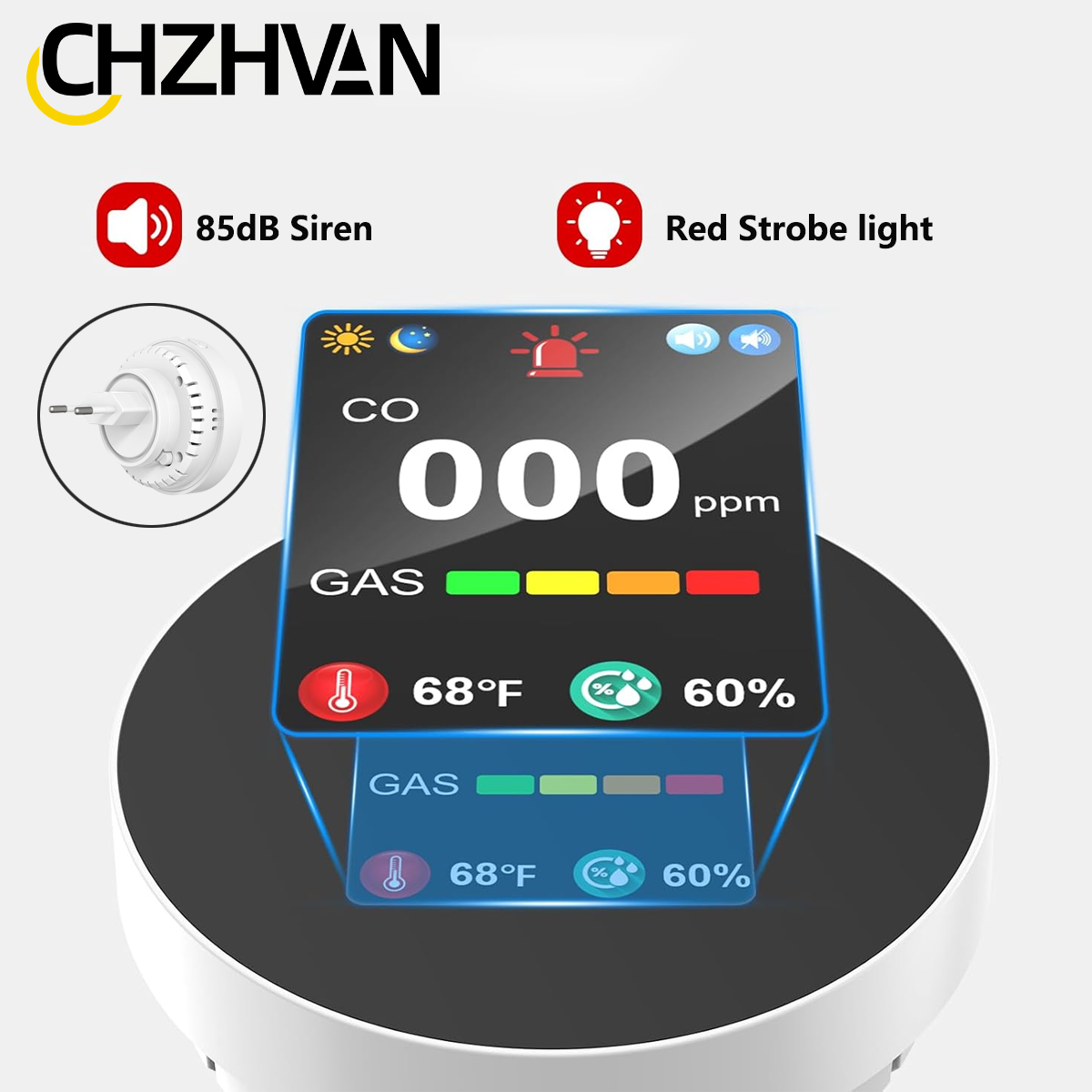 CHZHVAN 4-в-1 детектор угарног – обзор и цена Home Cooking Gas